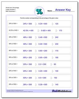 Whole from Percentage Larger Numbers 1 Percentages Worksheet