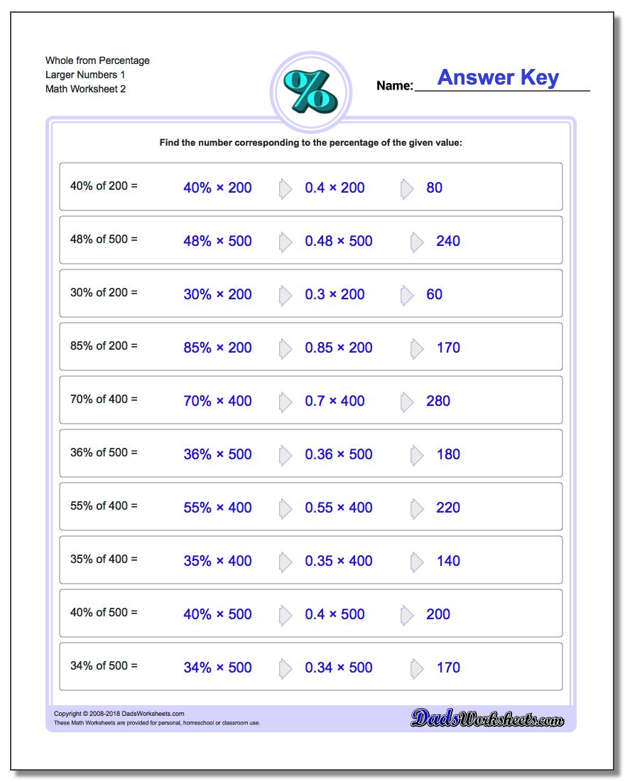 Whole from Percentage Larger Numbers 1 www.dadsworksheets.com/worksheets/percentages.html Worksheet