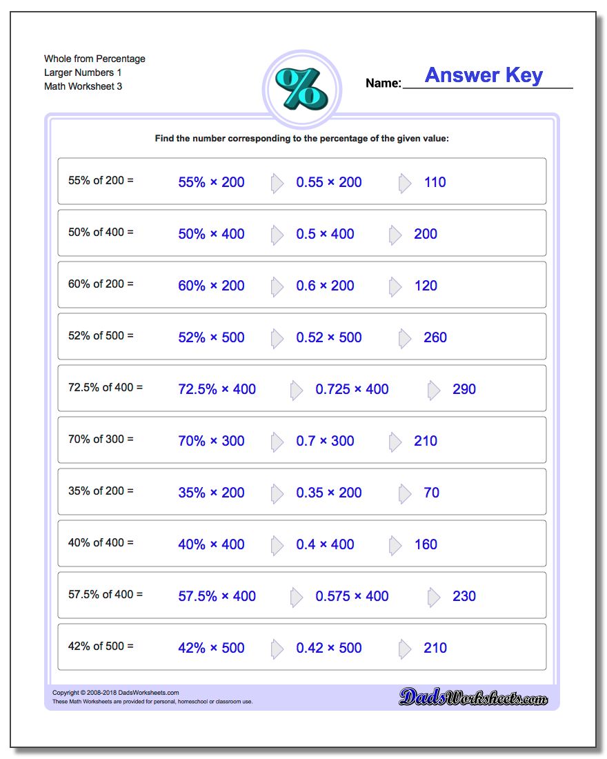 Whole from Percentage Larger Numbers 1 Worksheet