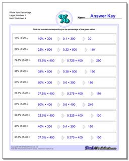 Whole from Percentage Larger Numbers 1 Worksheet