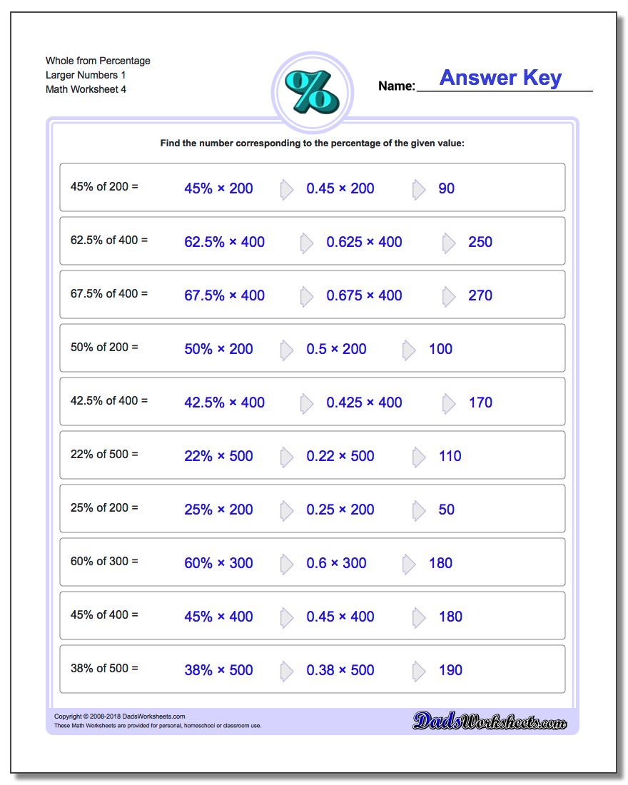 Whole from Percentage Larger Numbers 1 Worksheet