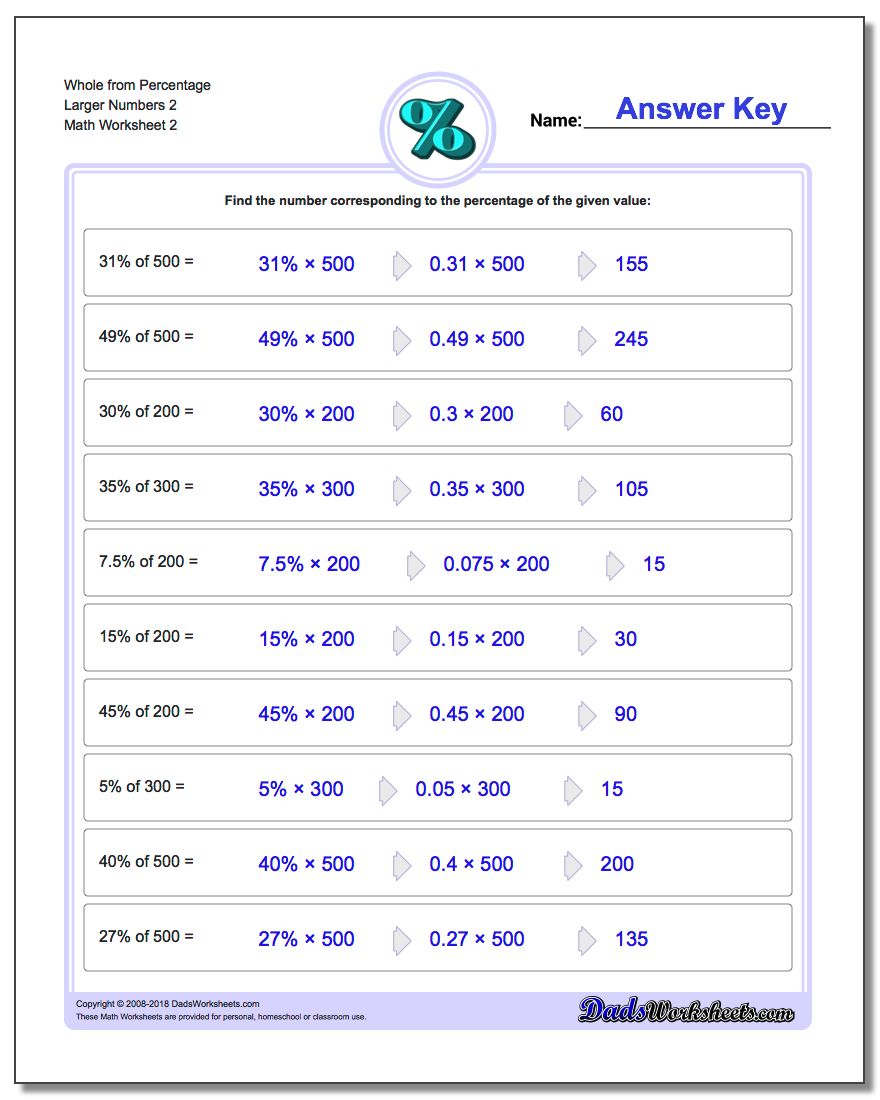 Whole from Percentage Larger Numbers 2 www.dadsworksheets.com/worksheets/percentages.html Worksheet