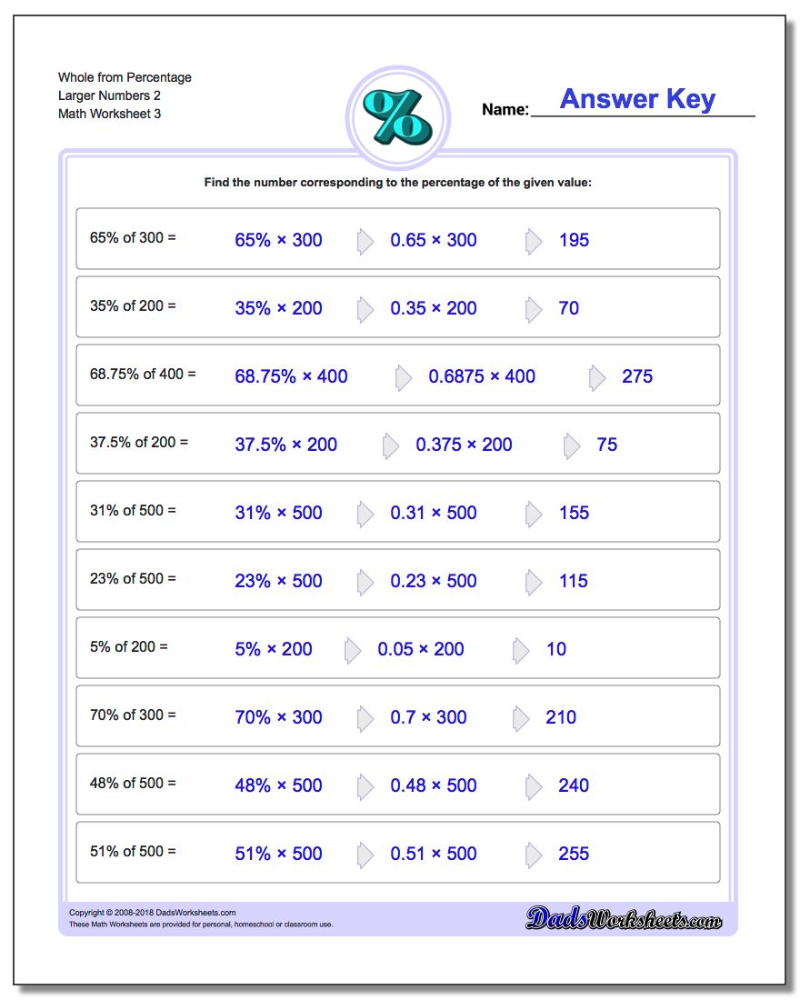 Whole from Percentage Larger Numbers 2 Worksheet