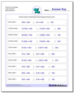 Whole from Percentage Larger Numbers 2 Worksheet