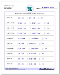 Whole from Percentage Larger Numbers 2 Worksheet