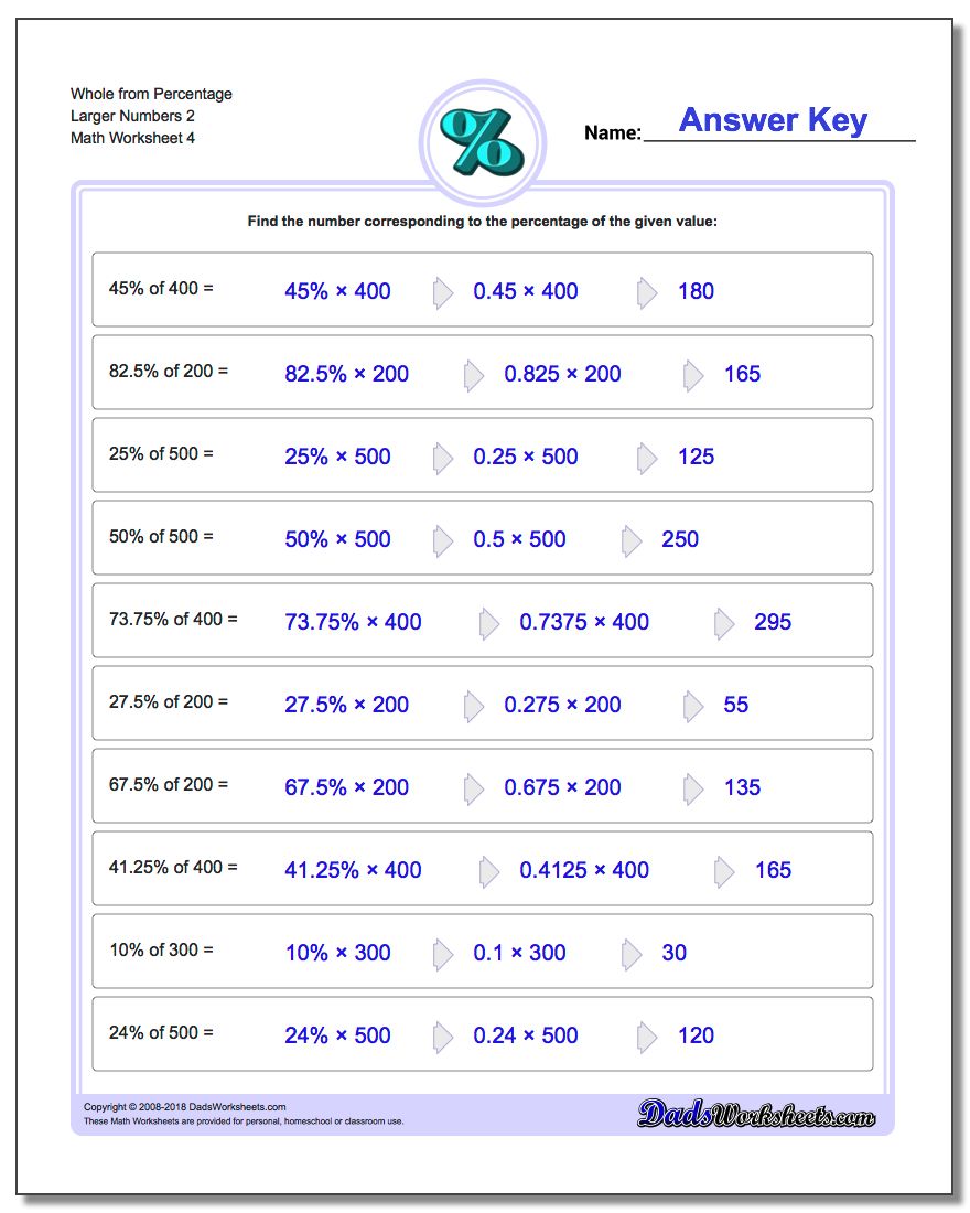 Whole from Percentage Larger Numbers 2 Worksheet