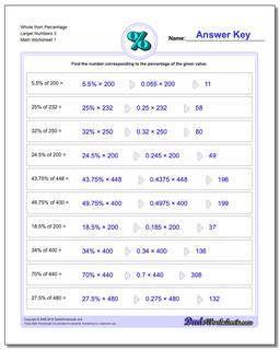 Whole from Percentage Larger Numbers 3 Percentages Worksheet