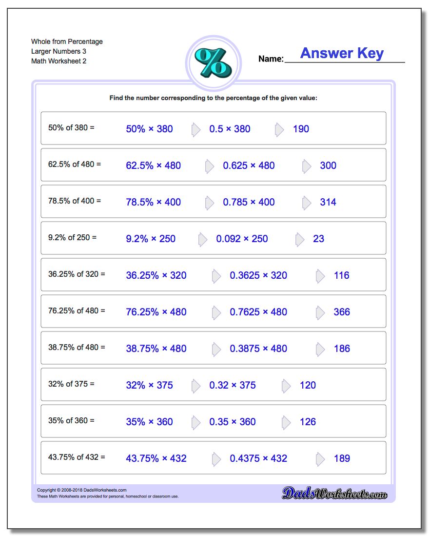 Whole from Percentage Larger Numbers 3 www.dadsworksheets.com/worksheets/percentages.html Worksheet