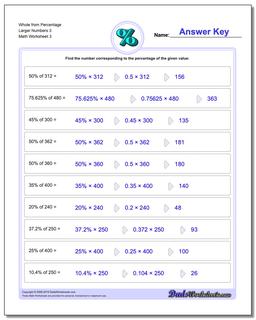 Whole from Percentage Larger Numbers 3 Worksheet