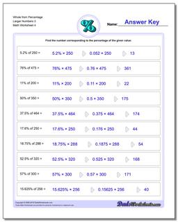 Whole from Percentage Larger Numbers 3 Worksheet