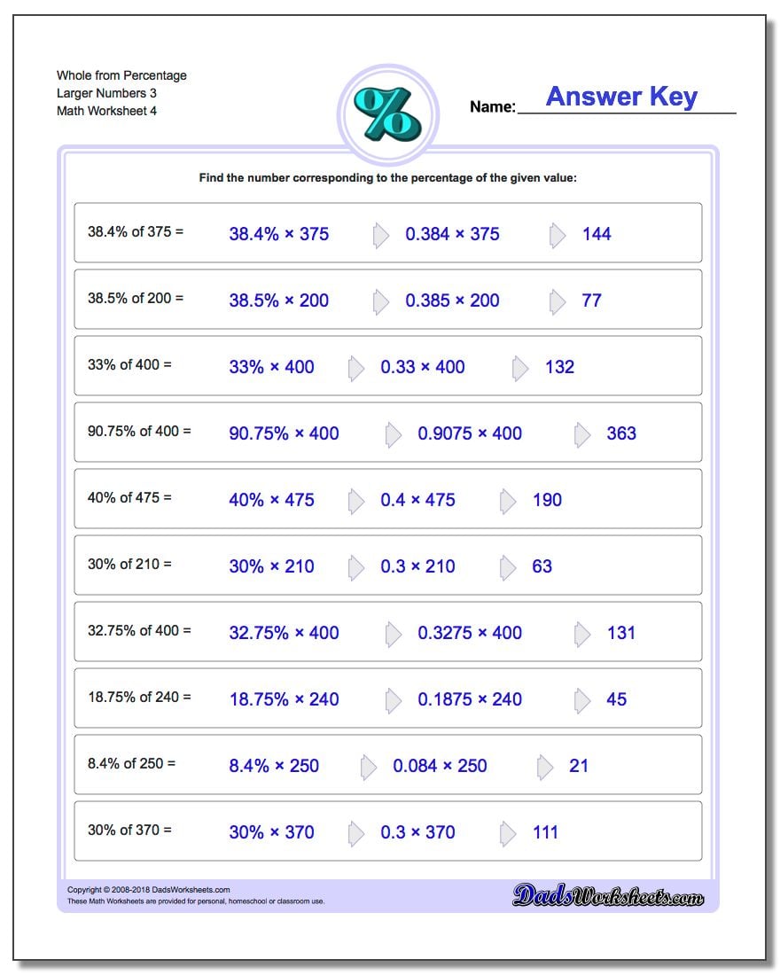 Whole from Percentage Larger Numbers 3 Worksheet