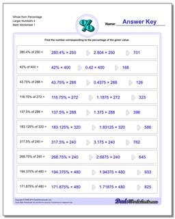 Whole from Percentage Larger Numbers 4 Percentages Worksheet