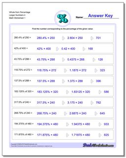 Whole from Percentage Larger Numbers 4 Percentages Worksheet