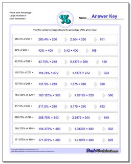 Percentages