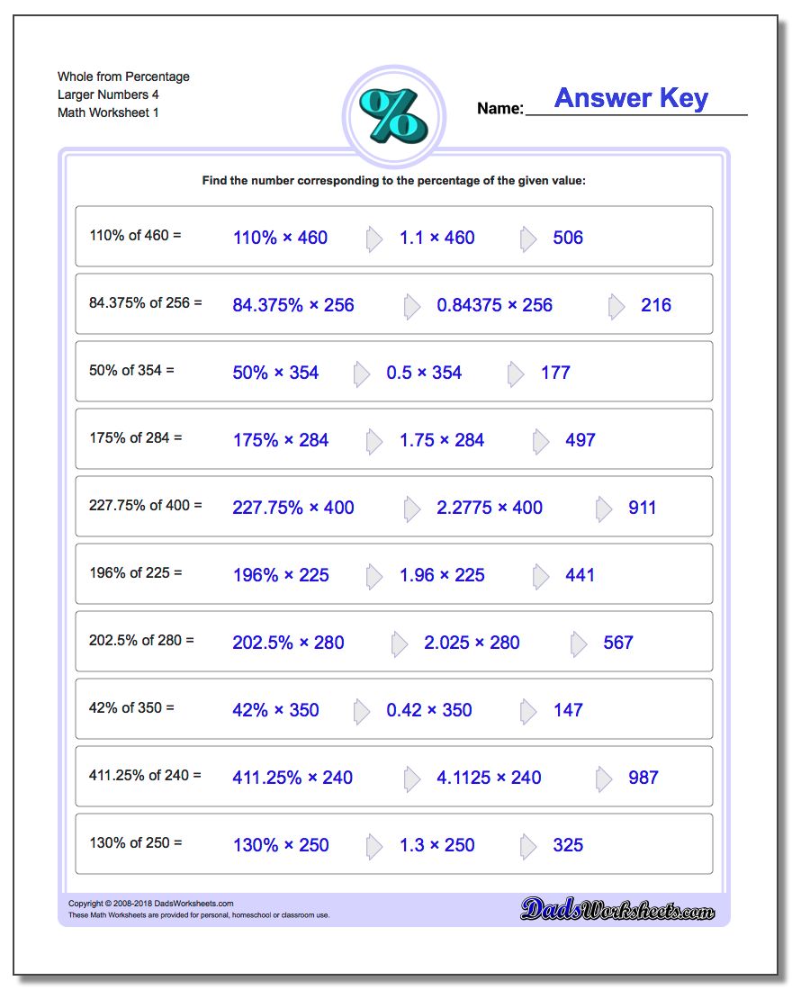 Whole from Percentage Larger Numbers 4 Percentages Worksheet