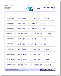 Percentages