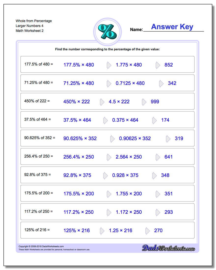Whole from Percentage Larger Numbers 4 www.dadsworksheets.com/worksheets/percentages.html Worksheet