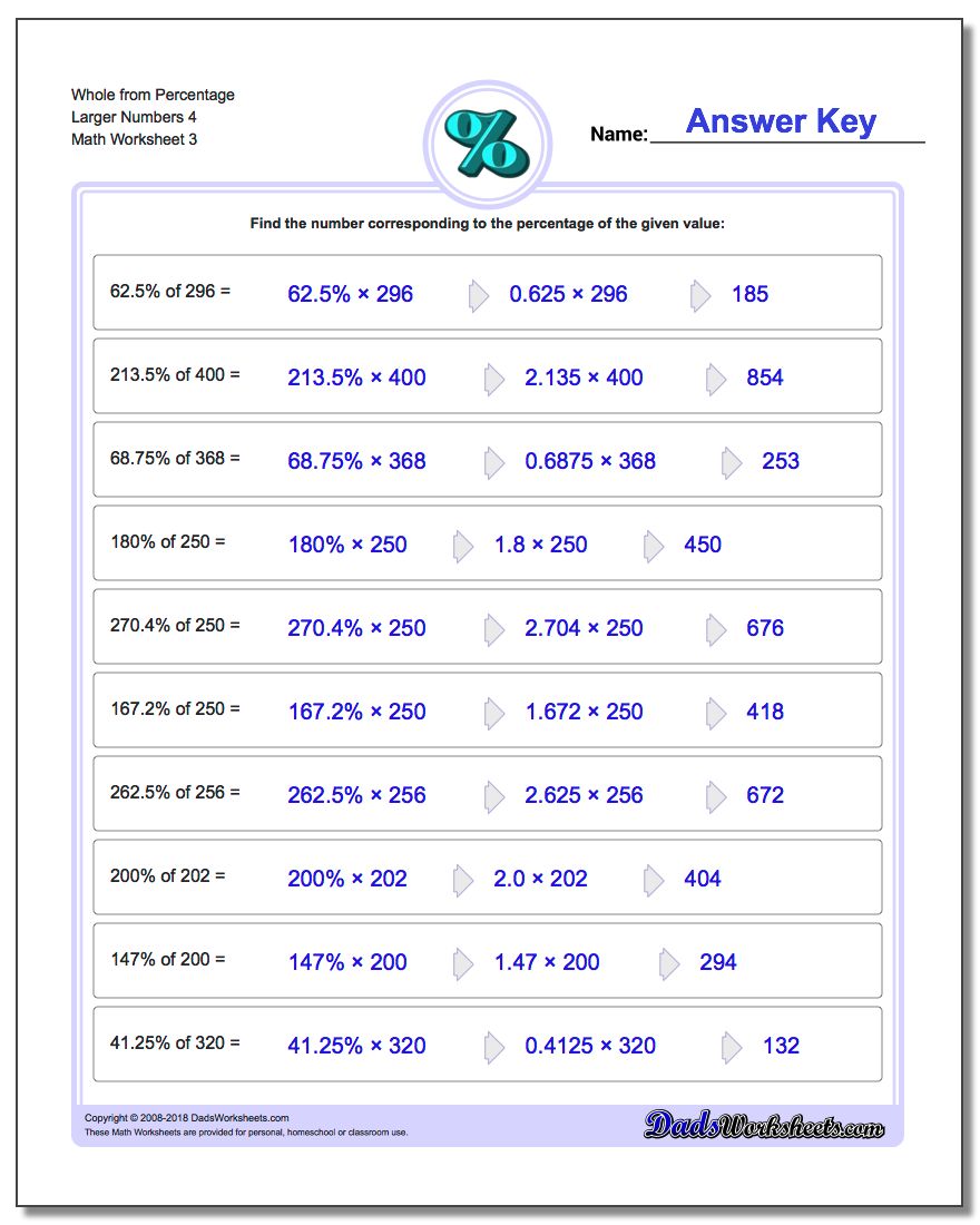 Whole from Percentage Larger Numbers 4 Worksheet