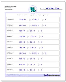 Whole from Percentage Small Fraction Worksheets /worksheets/percentages.html