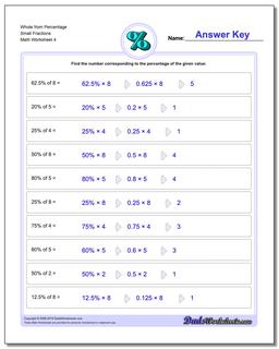 Whole from Percentage Small Fraction Worksheets
