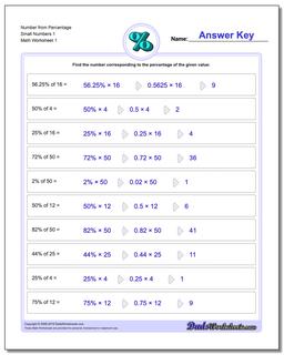 Number from Percentage Small Numbers 1 Percentages Worksheet