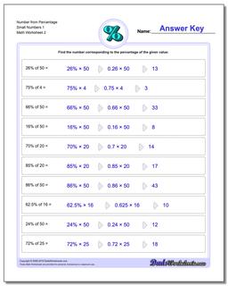 Number from Percentage Small Numbers 1 /worksheets/percentages.html Worksheet