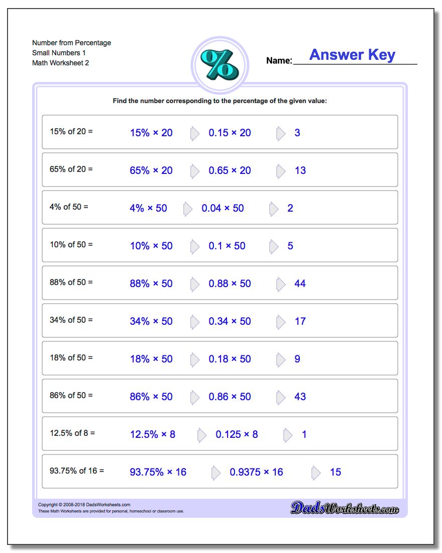 Number from Percentage Small Numbers 1 www.dadsworksheets.com/worksheets/percentages.html Worksheet