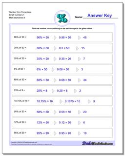 Number from Percentage Small Numbers 1 Worksheet