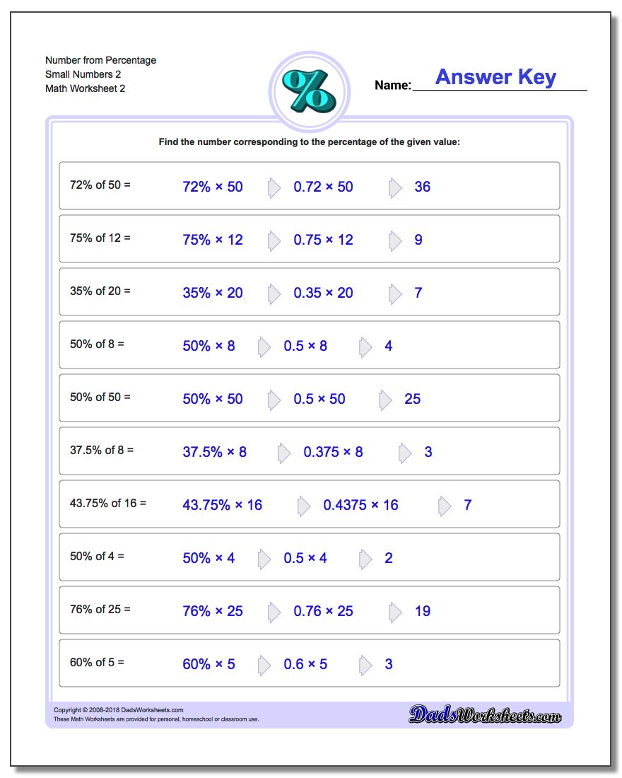Number from Percentage Small Numbers 2 www.dadsworksheets.com/worksheets/percentages.html Worksheet