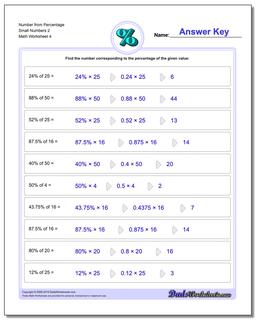 Number from Percentage Small Numbers 2 Worksheet