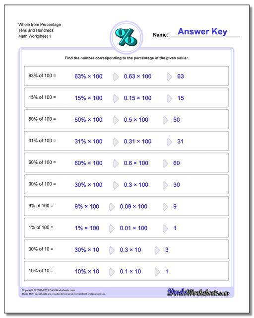 Percentage Chart In Fraction