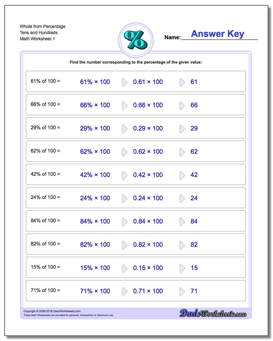 Percentages Percentages