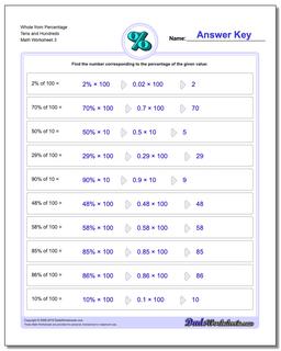 Whole from Percentage Tens and Hundreds Worksheet