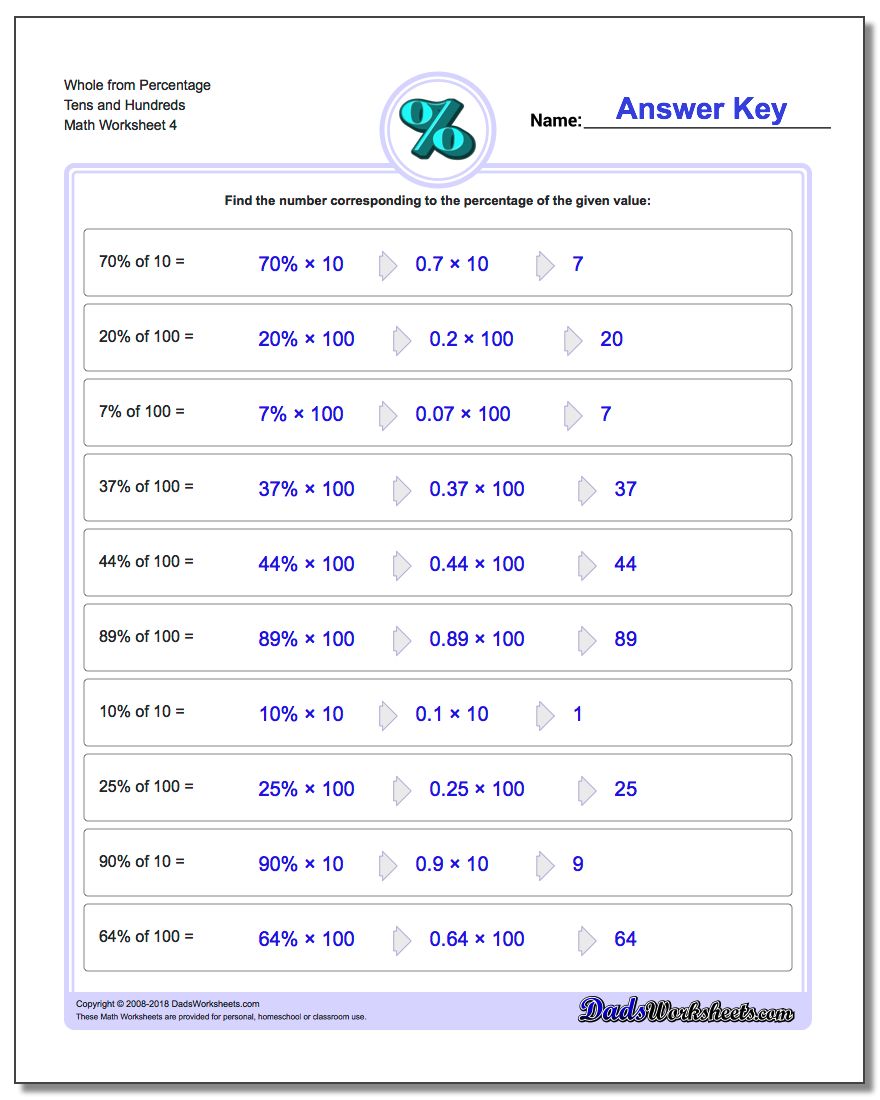 Whole from Percentage Tens and Hundreds Worksheet