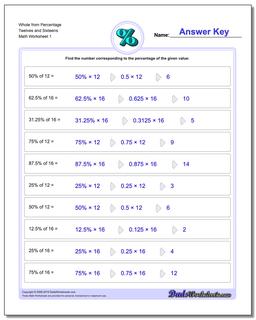 Whole from Percentage Twelves and Sixteens Percentages Worksheet