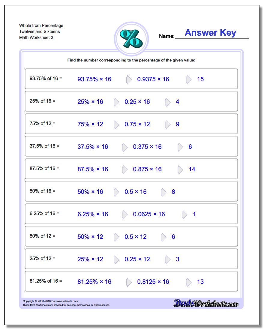 Whole from Percentage Twelves and Sixteens www.dadsworksheets.com/worksheets/percentages.html Worksheet