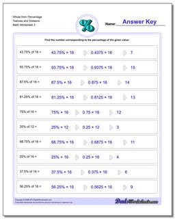 Whole from Percentage Twelves and Sixteens Worksheet