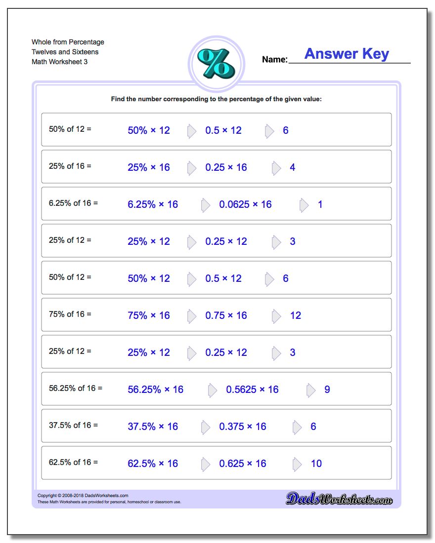 Whole from Percentage Twelves and Sixteens Worksheet