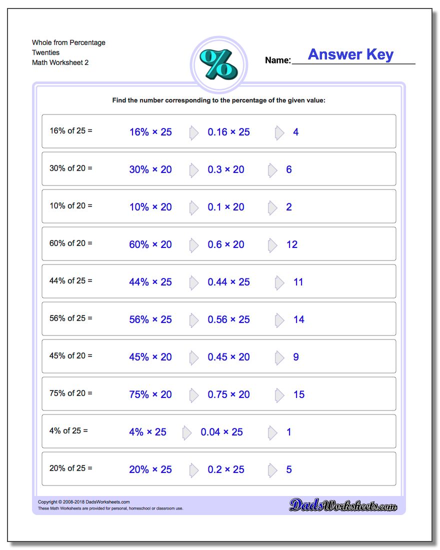 Whole from Percentage Twenties www.dadsworksheets.com/worksheets/percentages.html Worksheet