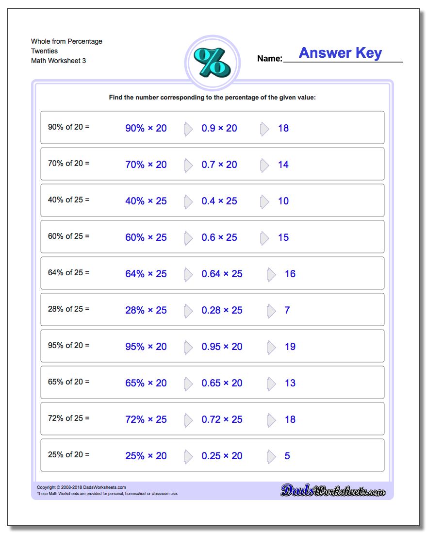 Whole from Percentage Twenties Worksheet