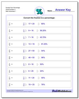 Number from Percentage Small Numbers 3 Percentages Worksheet