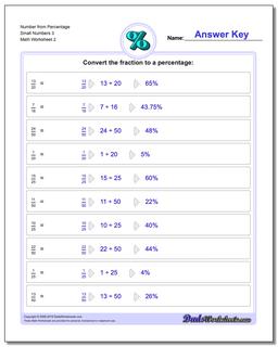 Number from Percentage Small Numbers 3 /worksheets/percentages.html Worksheet