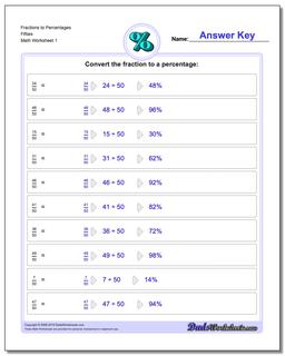 Percentages Fraction Worksheets to Fifties