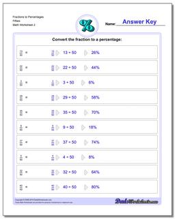 Percentages