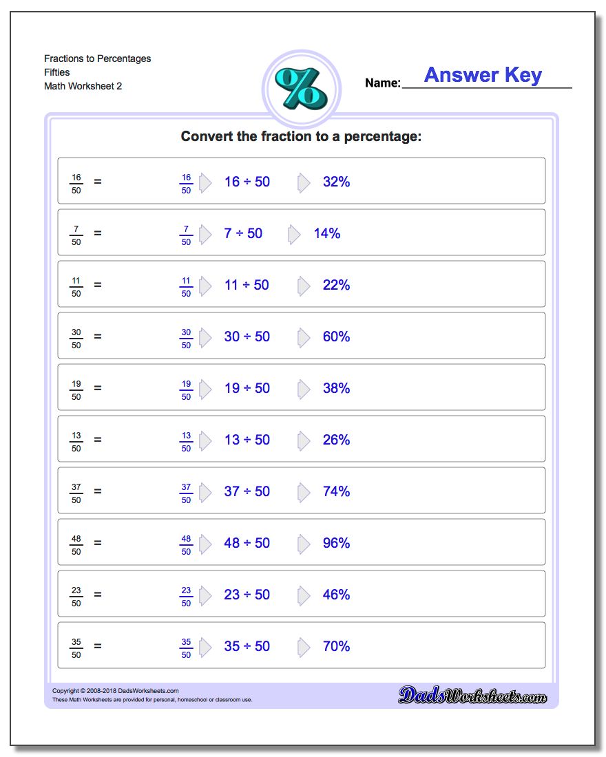 Fraction Worksheets to Percentages Fifties www.dadsworksheets.com/worksheets/percentages.html