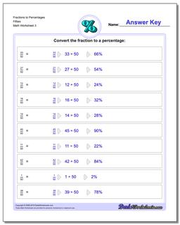 Percentages