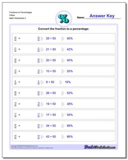 Percentages