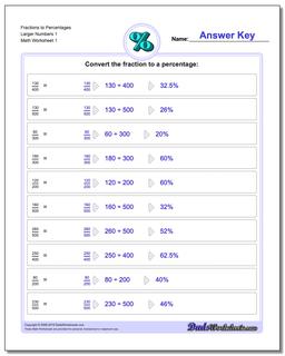 Percentages Fraction Worksheets to Larger Numbers 1