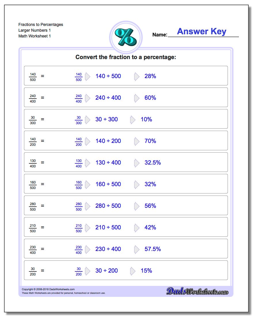 Percentages Fraction Worksheets to Larger Numbers 1
