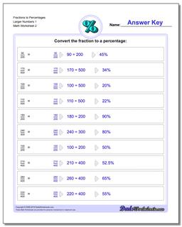 Fraction Worksheets to Percentages Larger Numbers 1 /worksheets/percentages.html